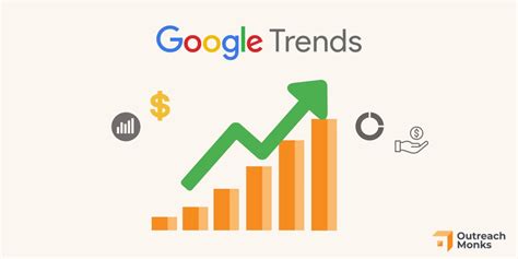 googlw trends|google trends nederland.